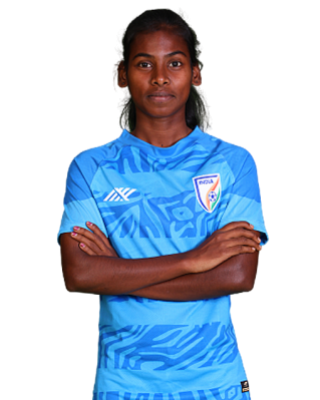 Sandhyia Ranganathan